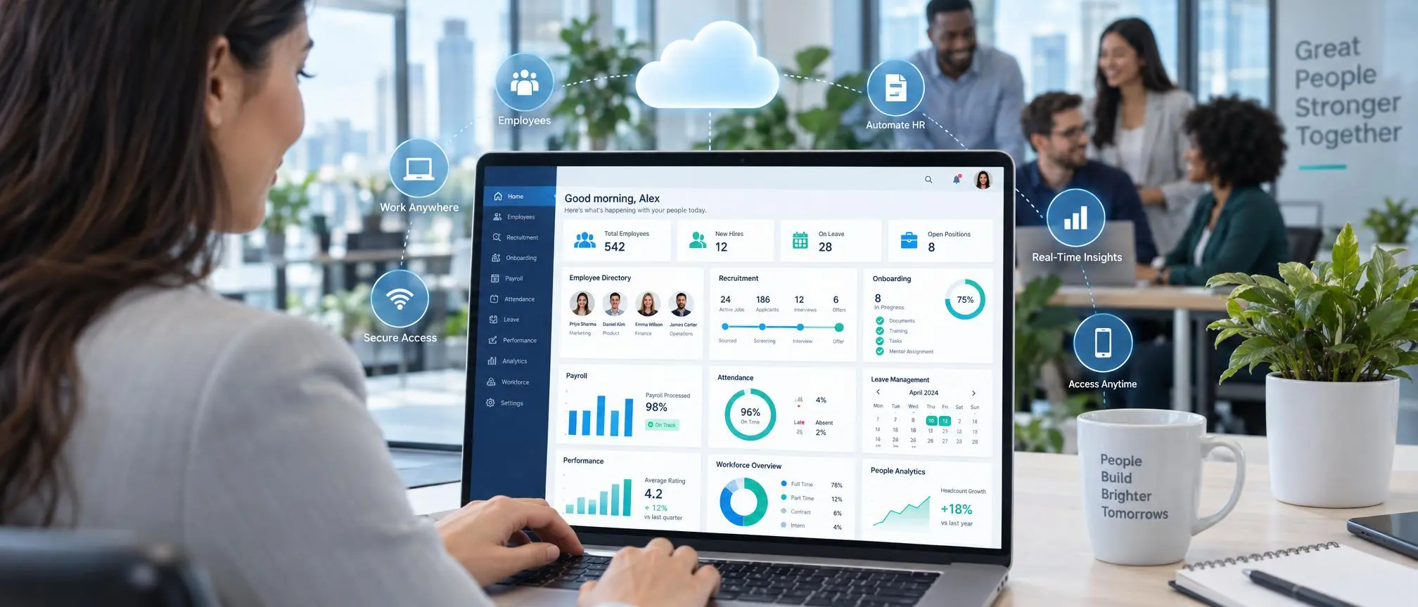 cloud based human resources software